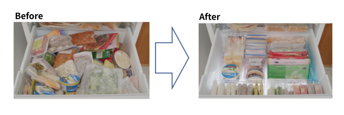 冷凍庫内の整理がスムーズになる