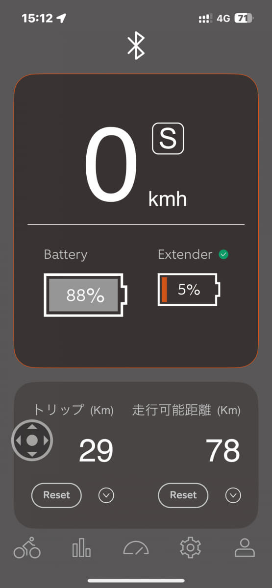 スタートしてから27～29kmあたりでレンジエクステンダー側の電気が5%となりバッテリー保護のために給電を停止した