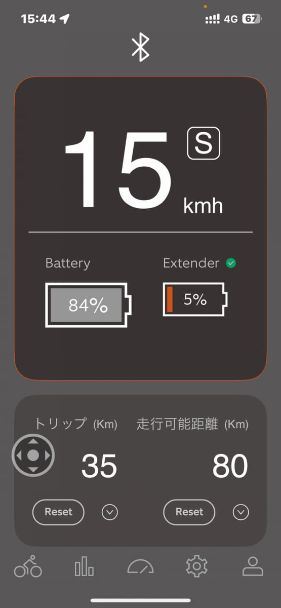 ここから先は、車体側バッテリーの残量が減っていくのみとなる。ちなみ速度の表示があるのはスクショの撮り方を変えたから、これまでは止まってから画面操作でスクショを撮っていたが「Siriに頼めばいいじゃない?」といまさら気がついたわけだ