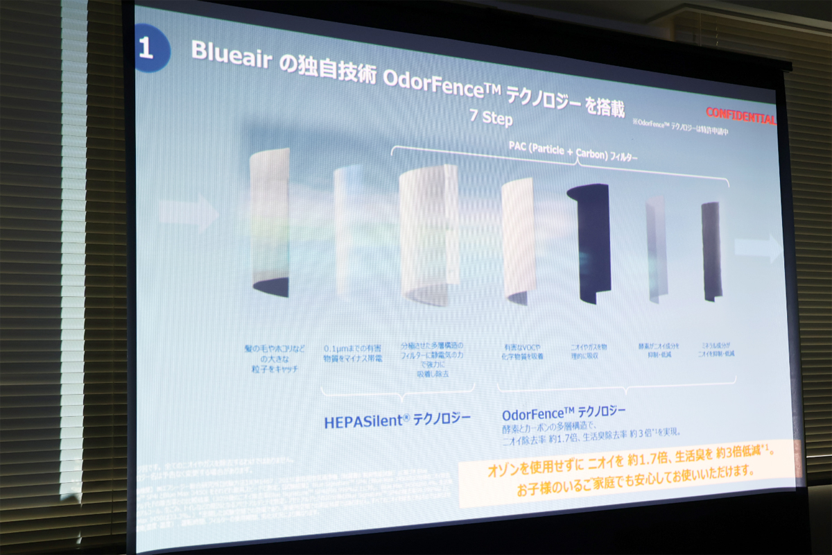 7層のフィルター構造のイメージ