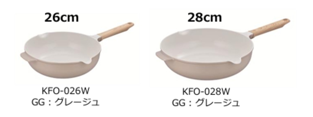 セラプロテクトシリーズ マルチパン「KFO-026W」「KFO-028W」