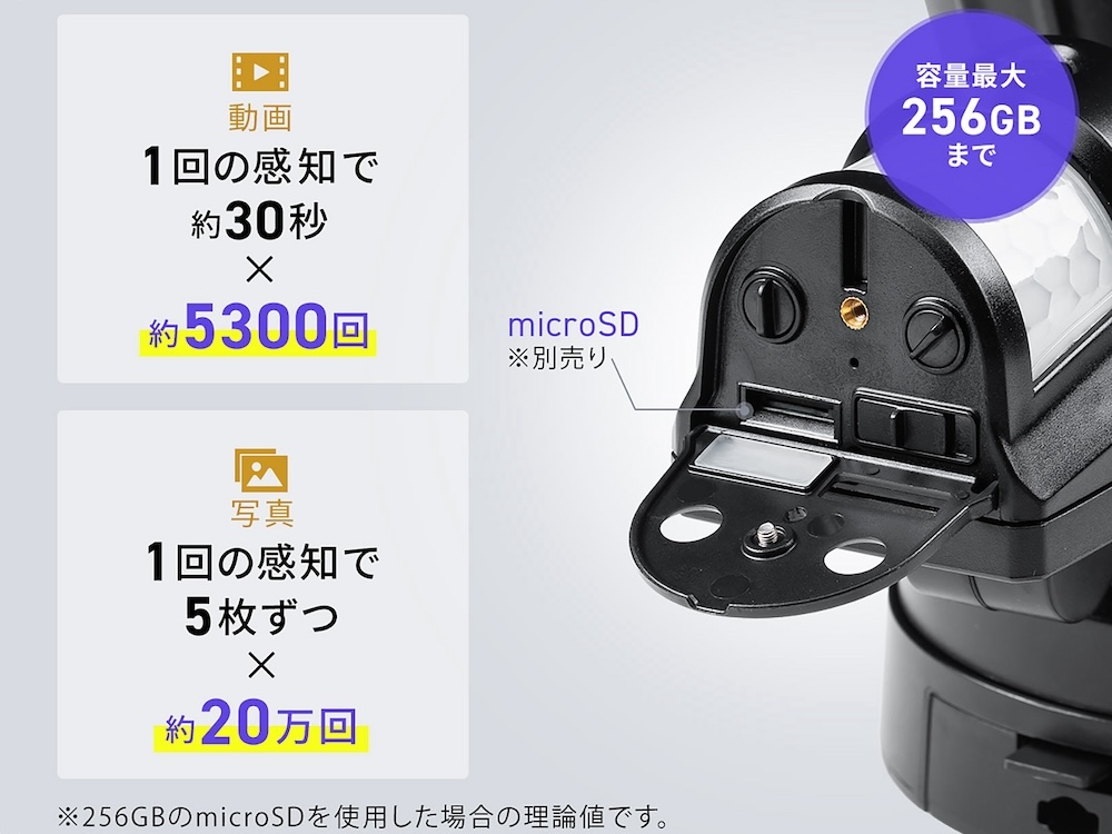 最大256GBまでのmicroSDカードに対応