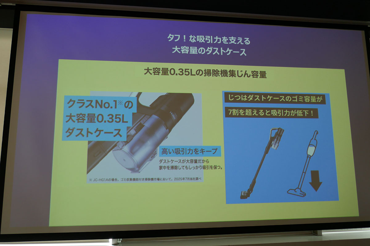 クラスNo.1という大容量ダストケース