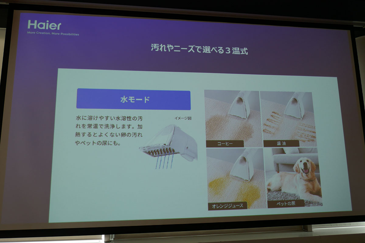 水溶性の汚れには「水モード」