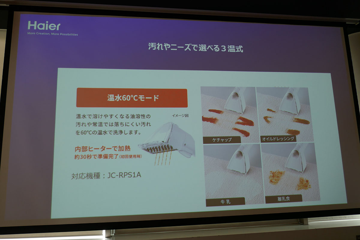 「温水60℃モード」は油溶性の汚れにも