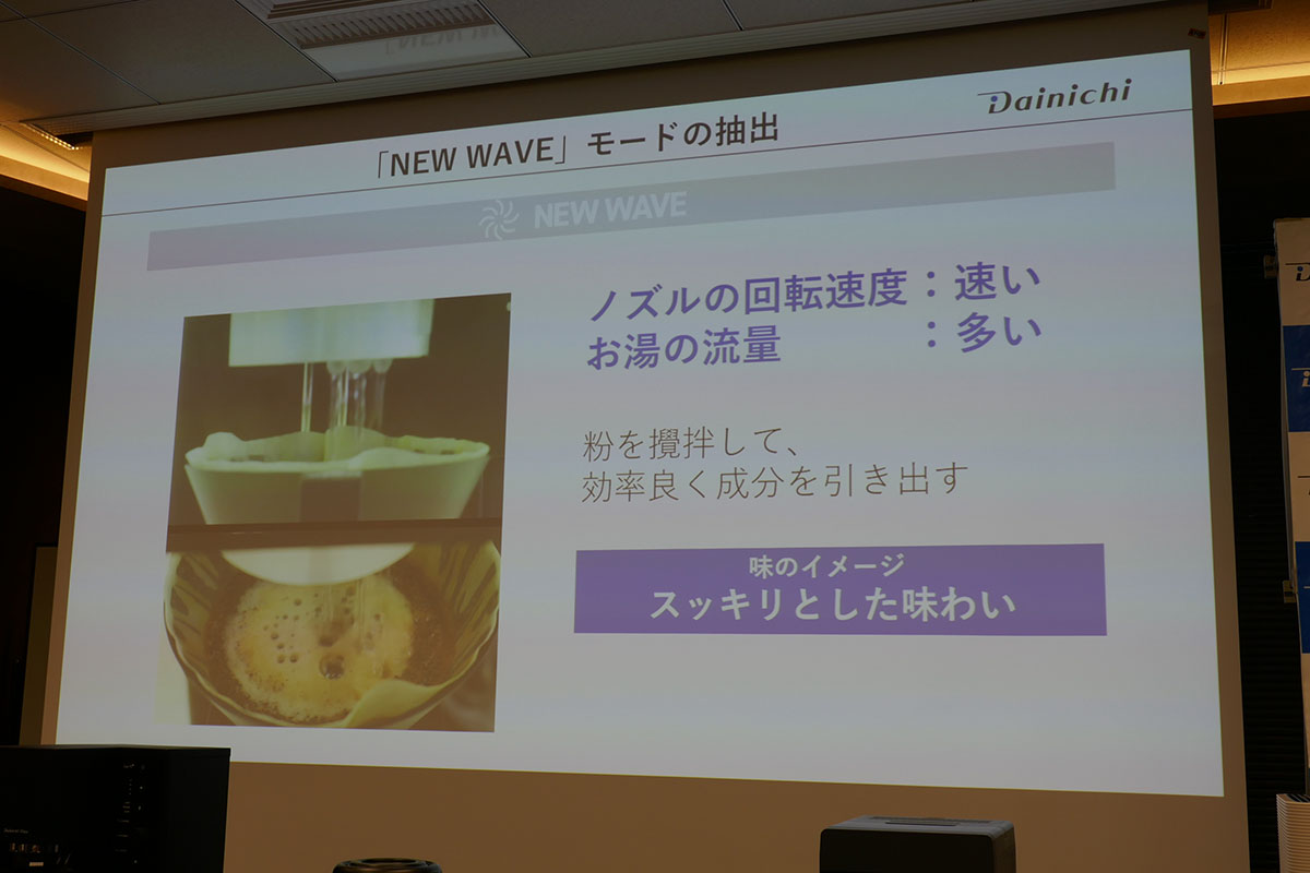 お湯の流量が多くなるようにしている