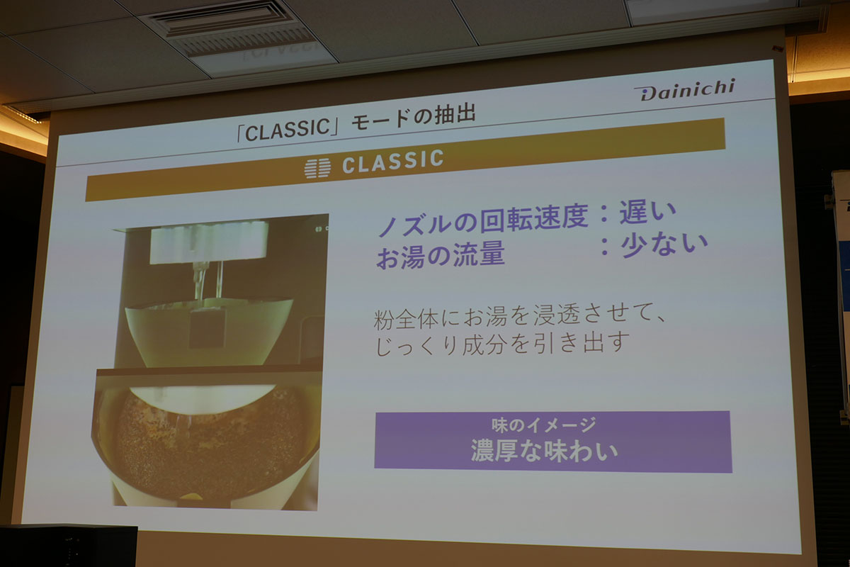 じっくりお湯を落とす設計