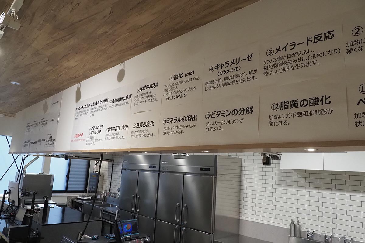 都内某所にある録食の研究開発拠点となっているキッチンで6月に体験取材してきた。調理に関する様々なキーワードが貼ってある