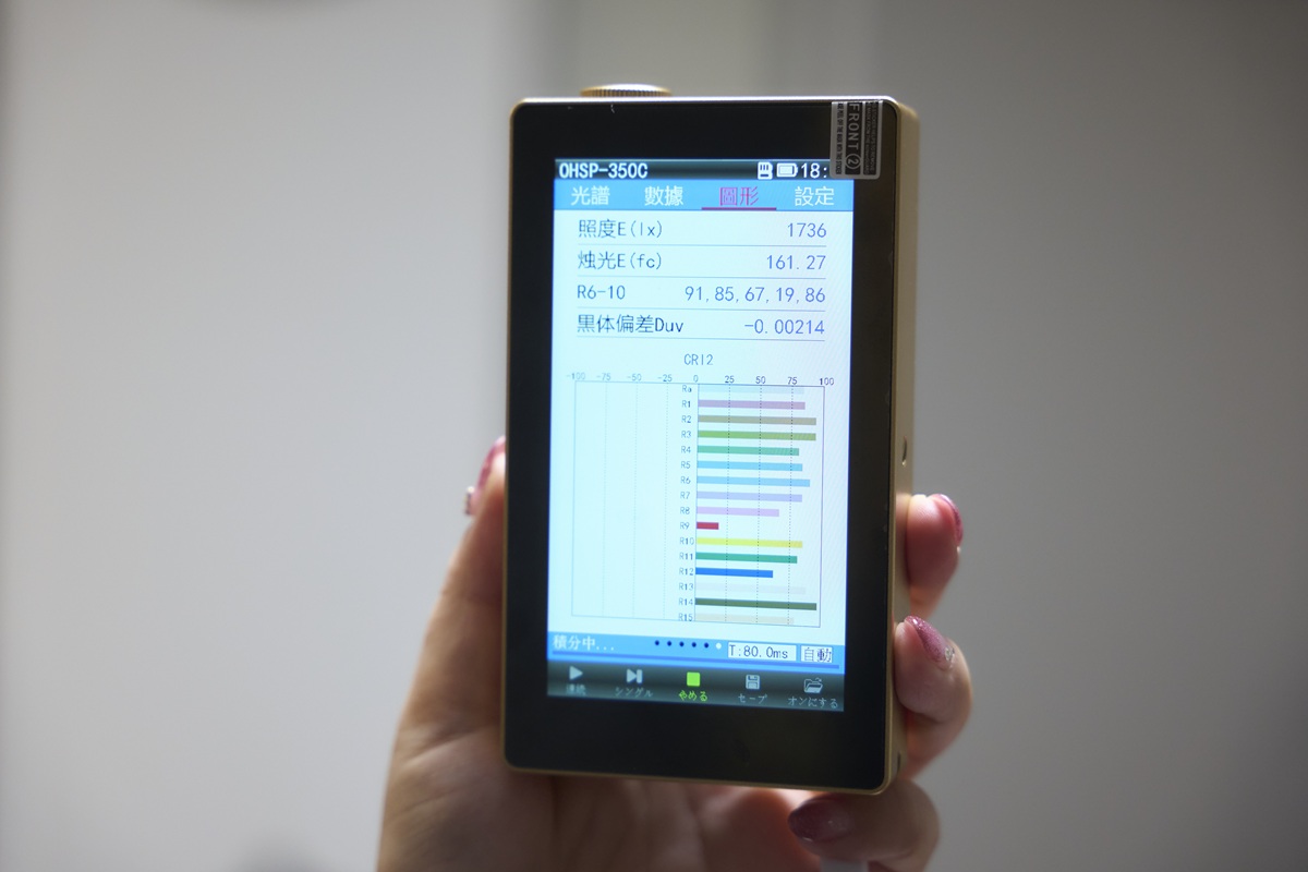 全体的にムラはありますが、赤色を示す「R9」が極端に少ないことが分かります