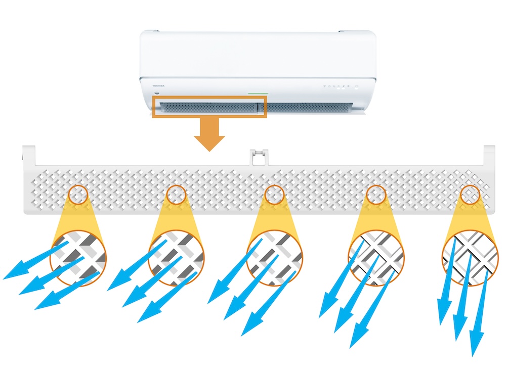 より自然で柔らかな風当たりを実現する