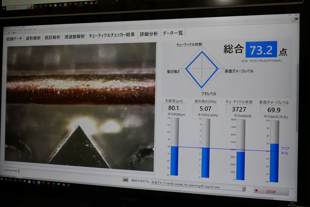 測定部のアップと測定結果。三角形の突起にセンサーが搭載されている