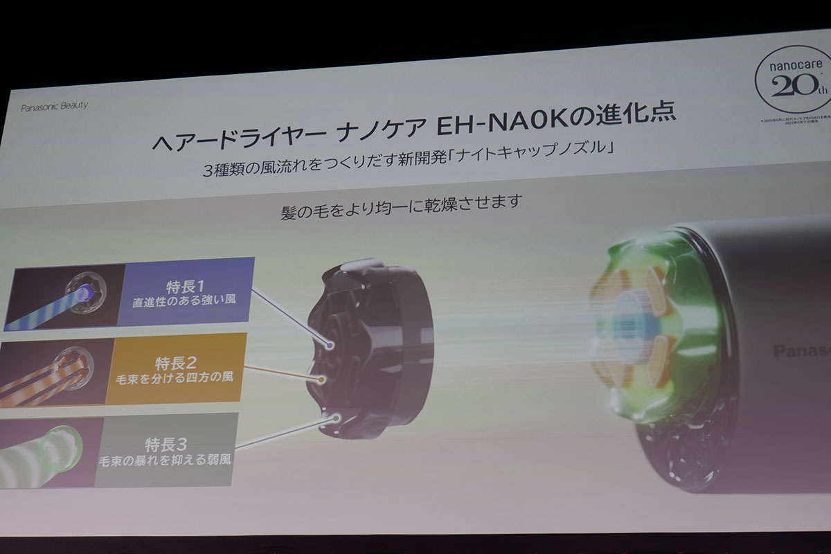 3種類の風で乾かし残しを防ぐ