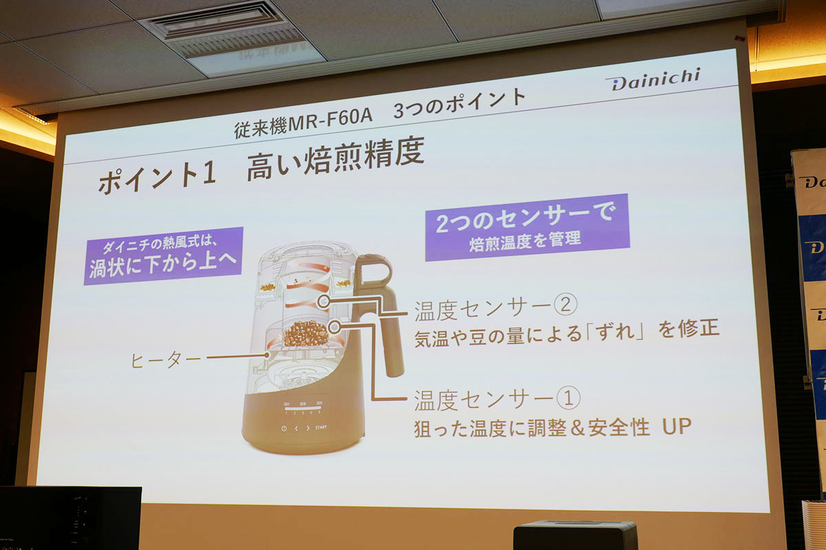 2つのセンサーにより高い焙煎精度を実現