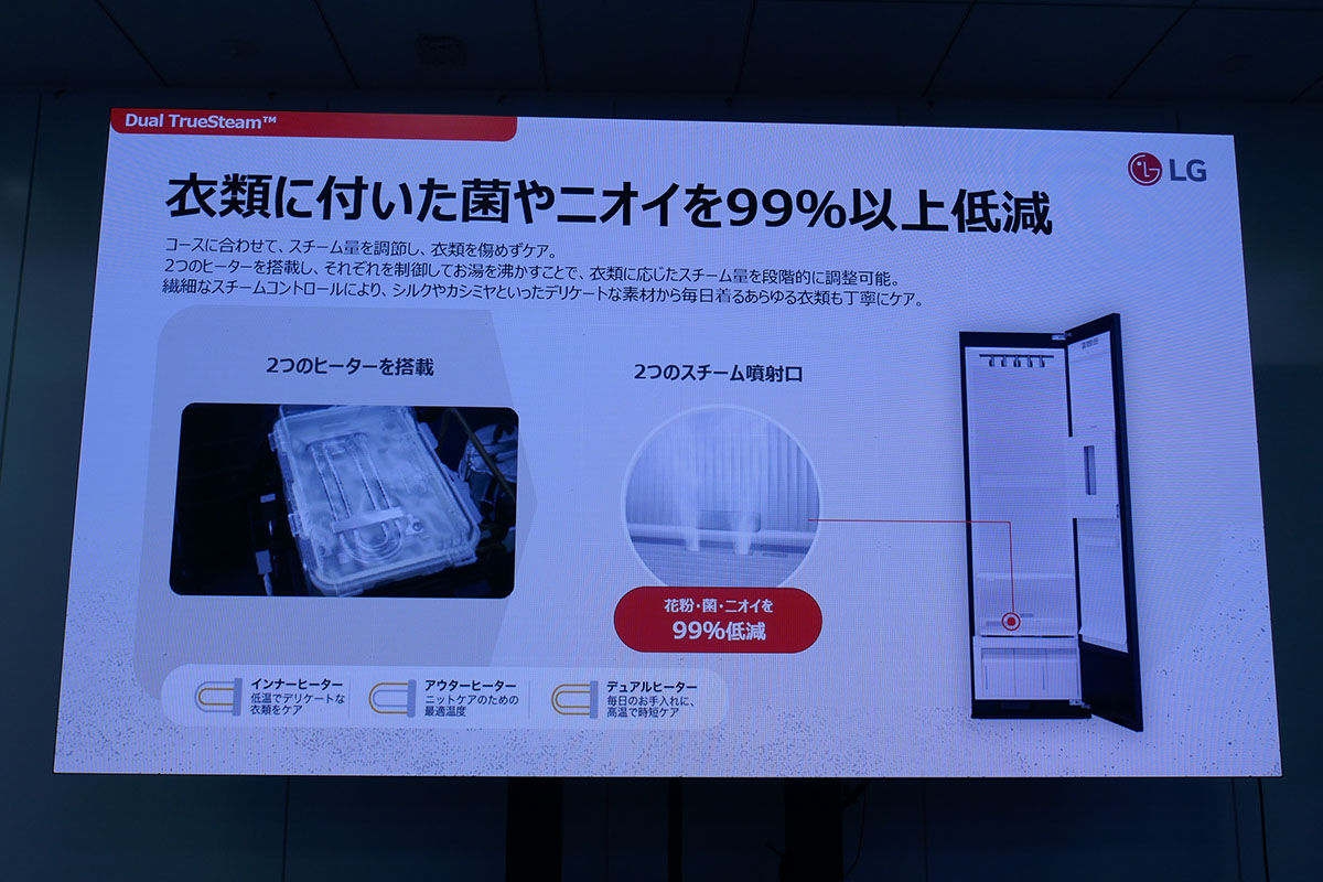 衣類に合わせたスチーム量に調節