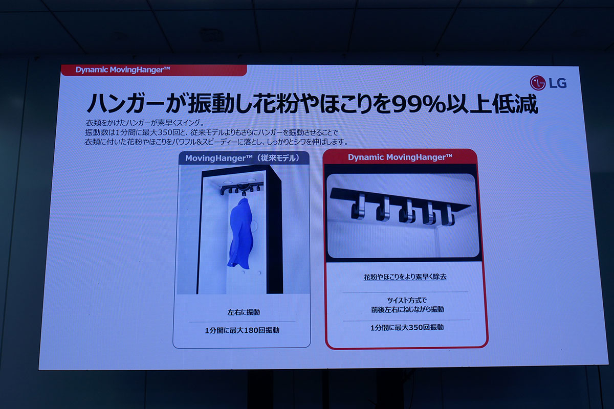 スイングする動きで衣類を振動させる「Dynamic MovingHanger」