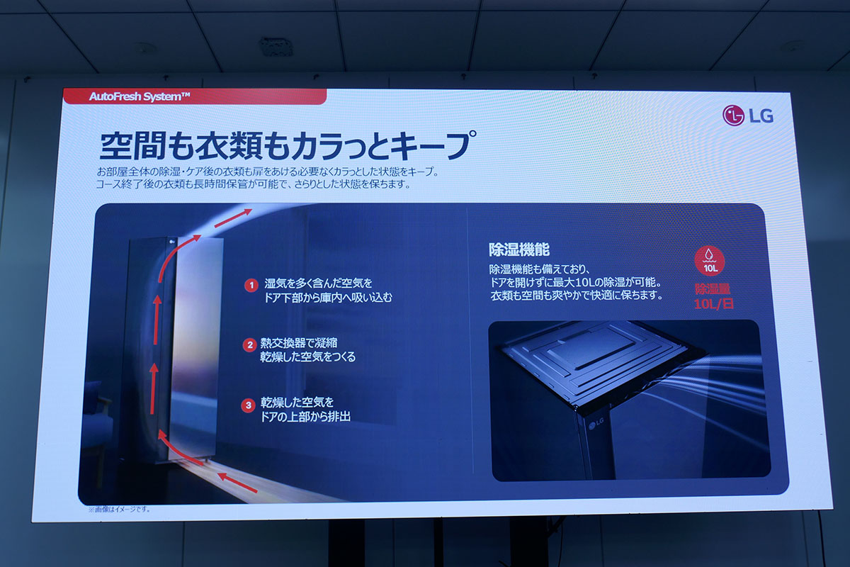 部屋の除湿もできる