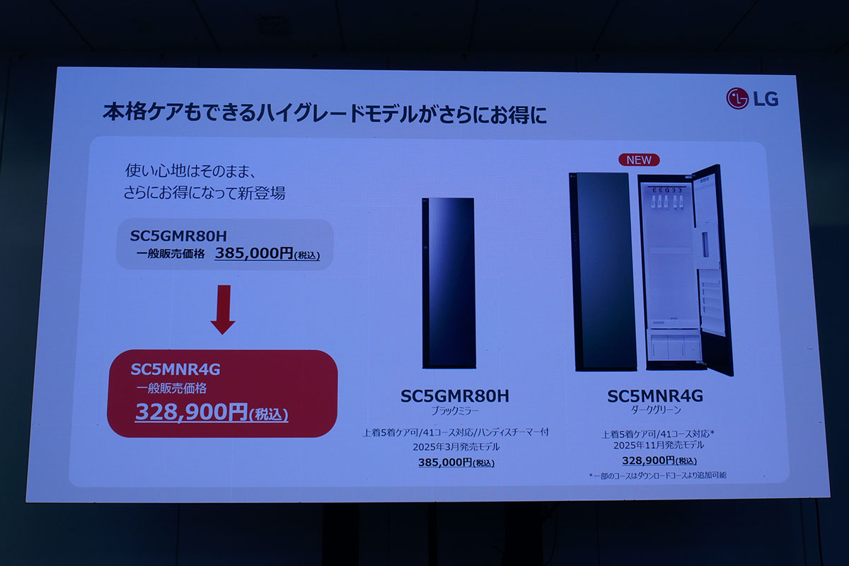 高機能ながら価格を抑えている