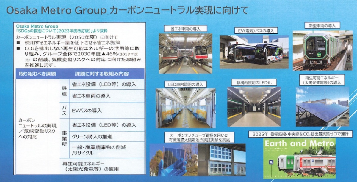 公共交通機関の利便性を高めるだけでなく、環境への配慮も積極的に行なっている大阪メトロ(当日発表会資料より)