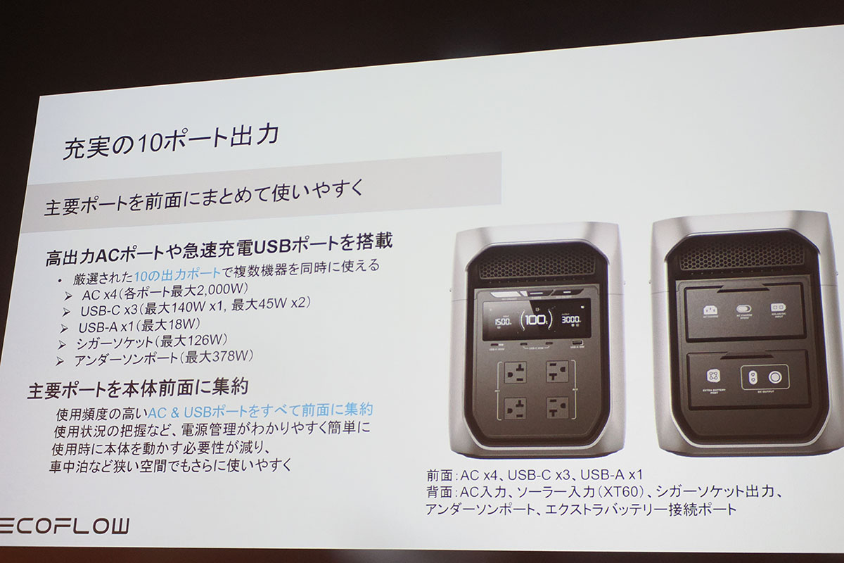 USB Type-Cなどの出力