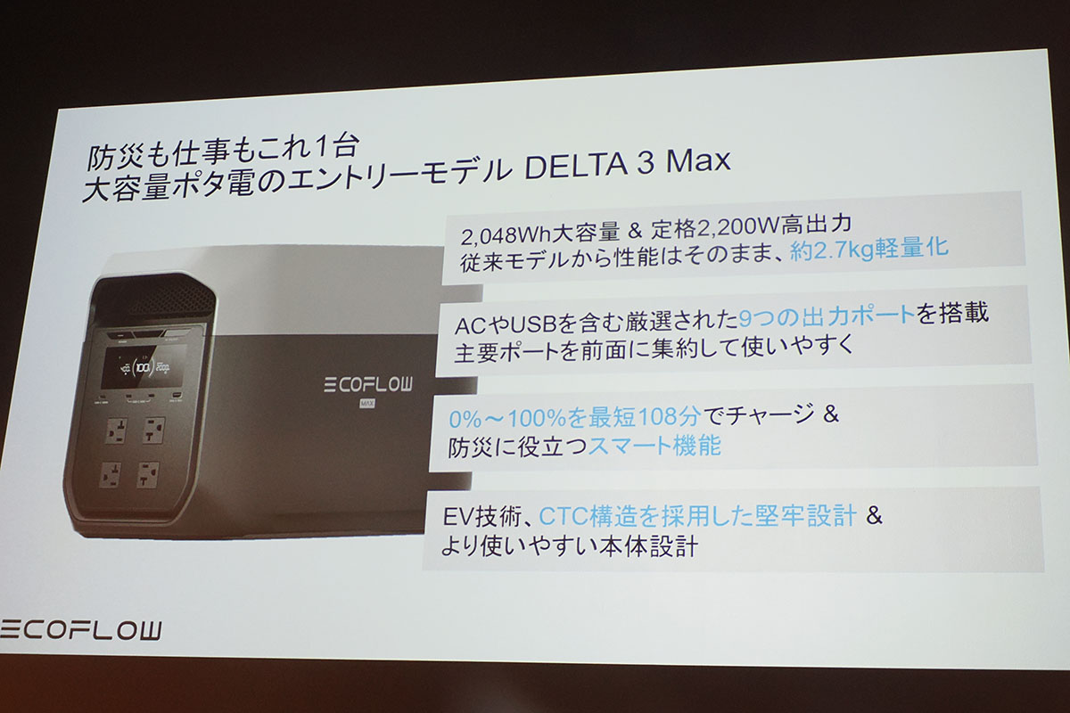 スタンダードモデルのEcoFlow DELTA 3 Max