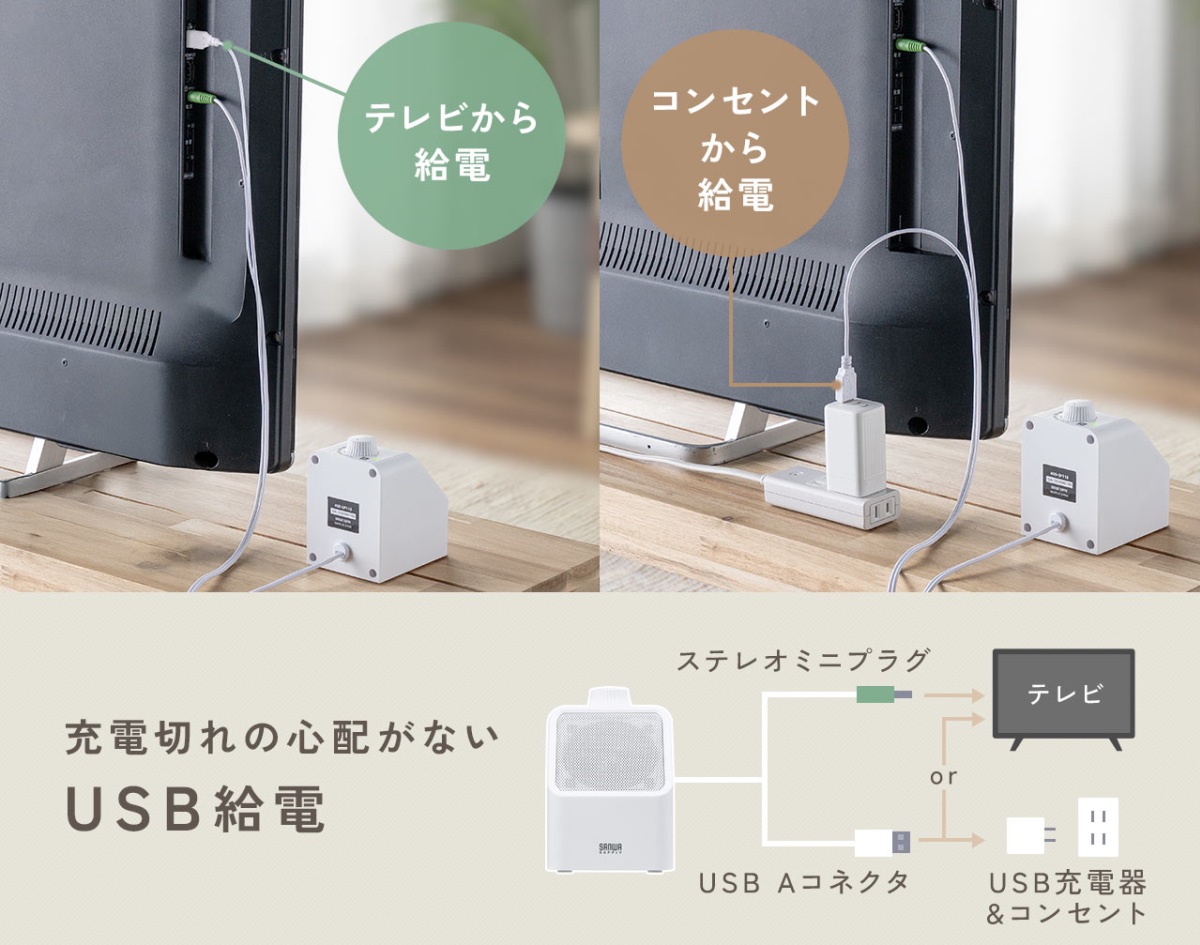 ケーブルを差すだけで使える