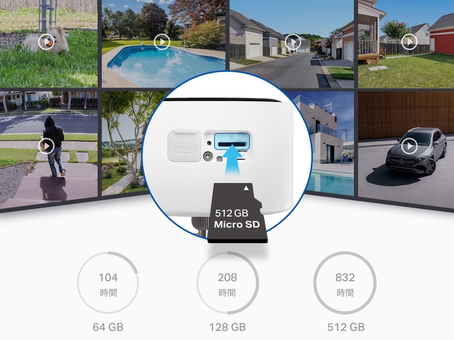 カメラ本体にmicroSDカードを備え、最長832時間の録画が可能