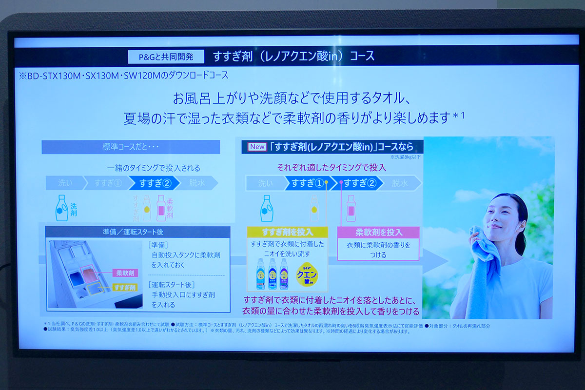 ニオイを落としたあとに香り付けすることで、より香りを楽しめる