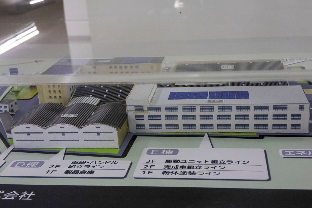 パナソニック サイクルテック柏原工場へやってきました。大きな施設外観はすべて撮影できないのでミニチュアで。現在は新棟の工事も進んでいます