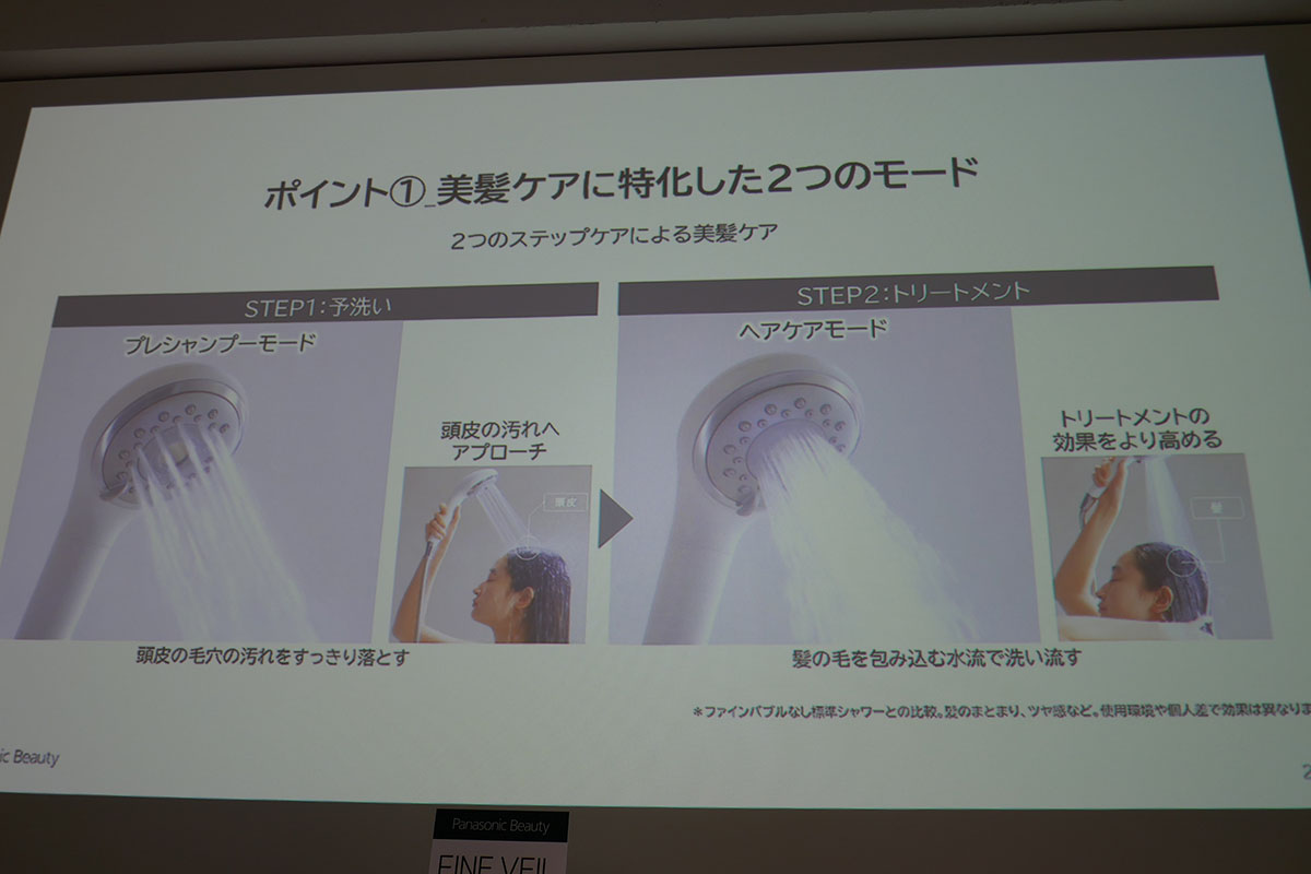 ヘアケアに特化した2モードを搭載