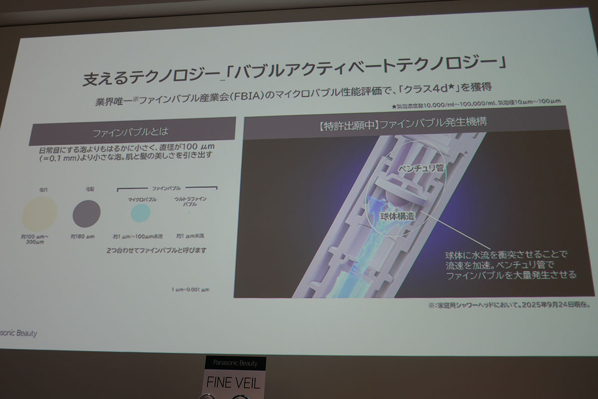 独自のファインバブル発生機構「バブルアクティベートテクノロジー」を搭載