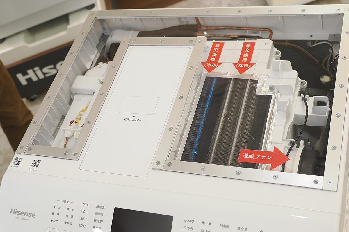 上部の熱交換機や送風ファン