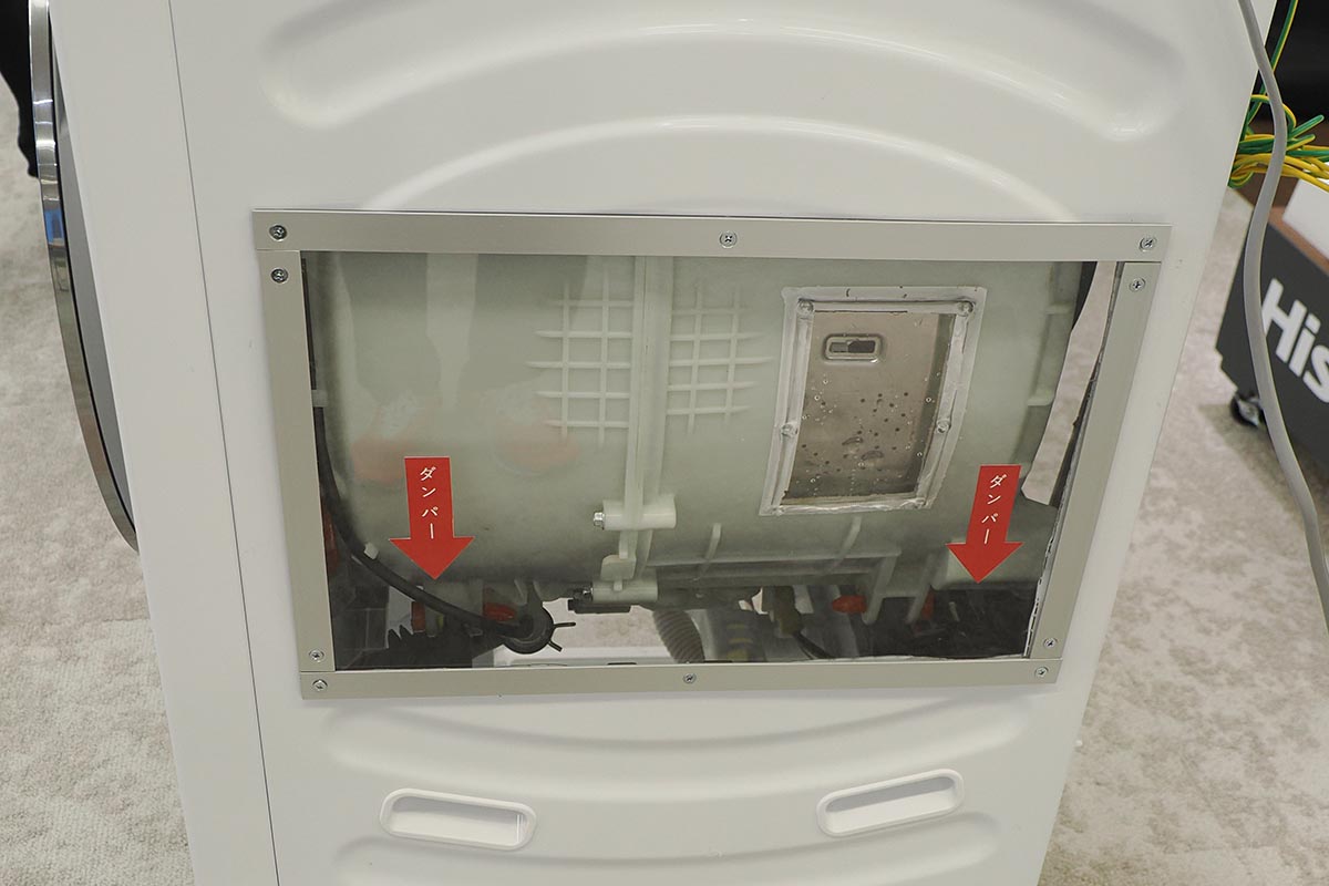 ドラムは水平タイプ