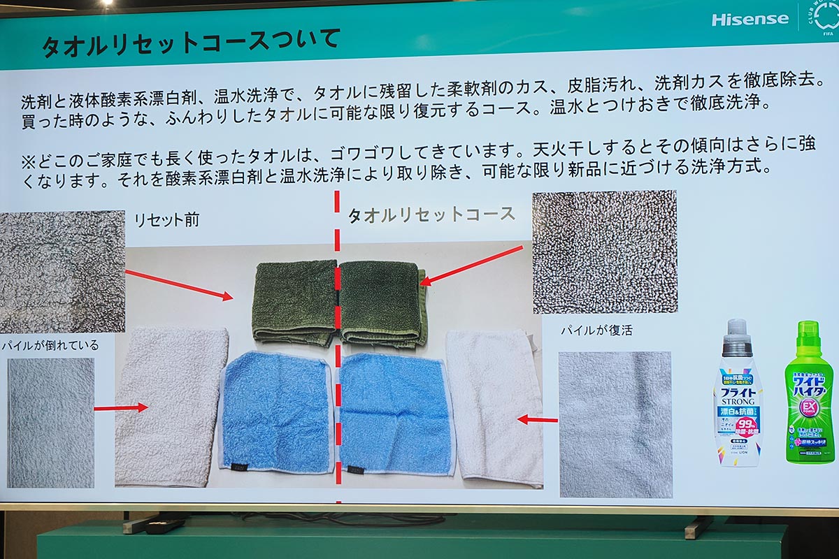 タオルリセットコースは、タオルに残った柔軟剤のカスや皮脂汚れ、洗剤カスを徹底除去して、写真左のように、買ったときのようなふんわり感を復元するというもの