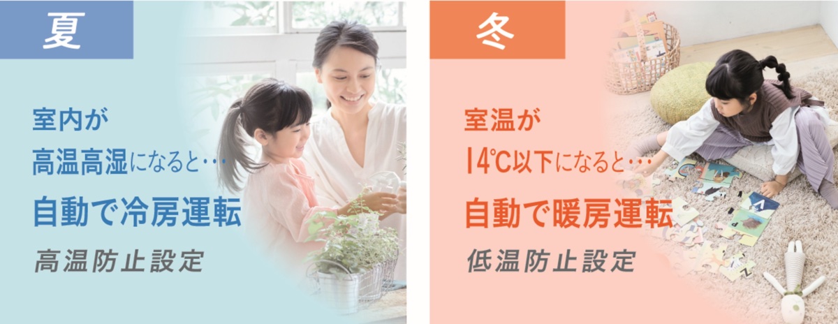 子供や高齢者のいる家庭に役立つ「室温パトロール」