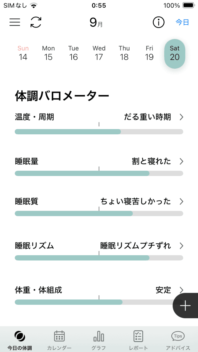 画面を下にスクロールすると、その日の「温度・周期」、「睡眠量」「睡眠質」「睡眠リズム」「体重・体組成」の分析結果の概要が一覧で確認できる