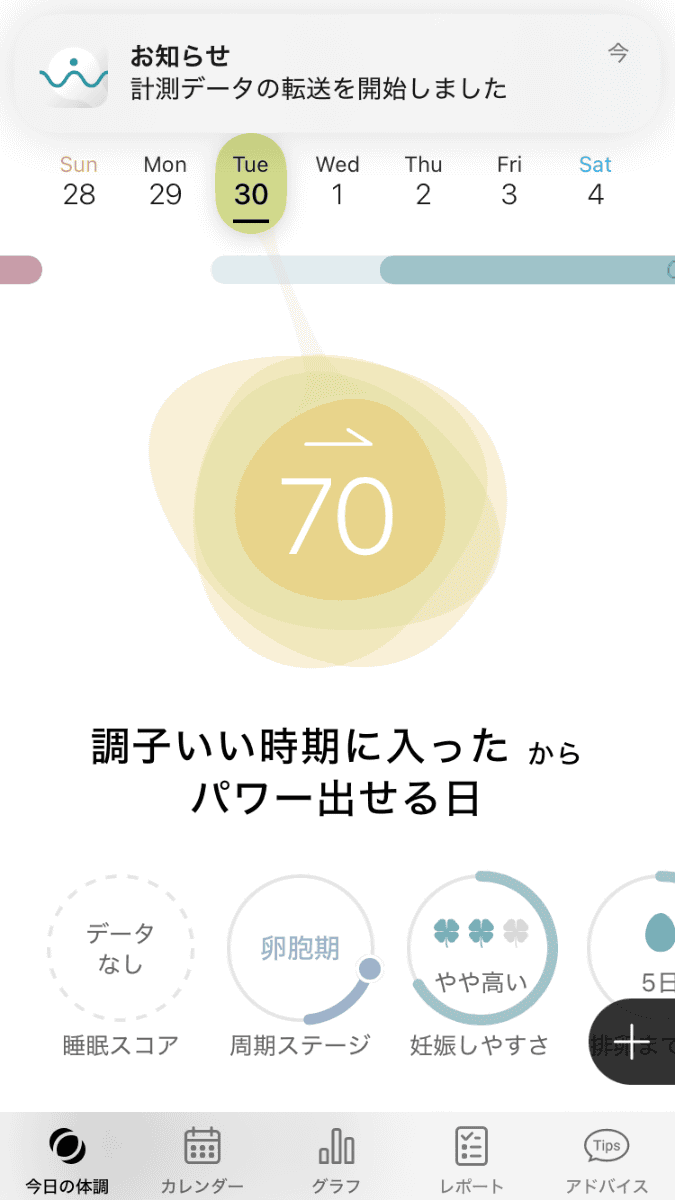 データ転送前のその日の体調予測画面。睡眠データは反映されていないが、調子のいい卵胞期のため、スコアは70とまずまず