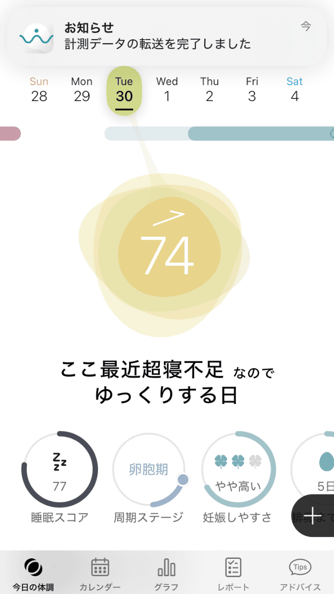 データ転送後、スコアがわずかにアップ。この日は睡眠スコア自体は悪くはなかったが、その前の結果から無理せず休養を促された。こういうアドバイスも地味に参考になる