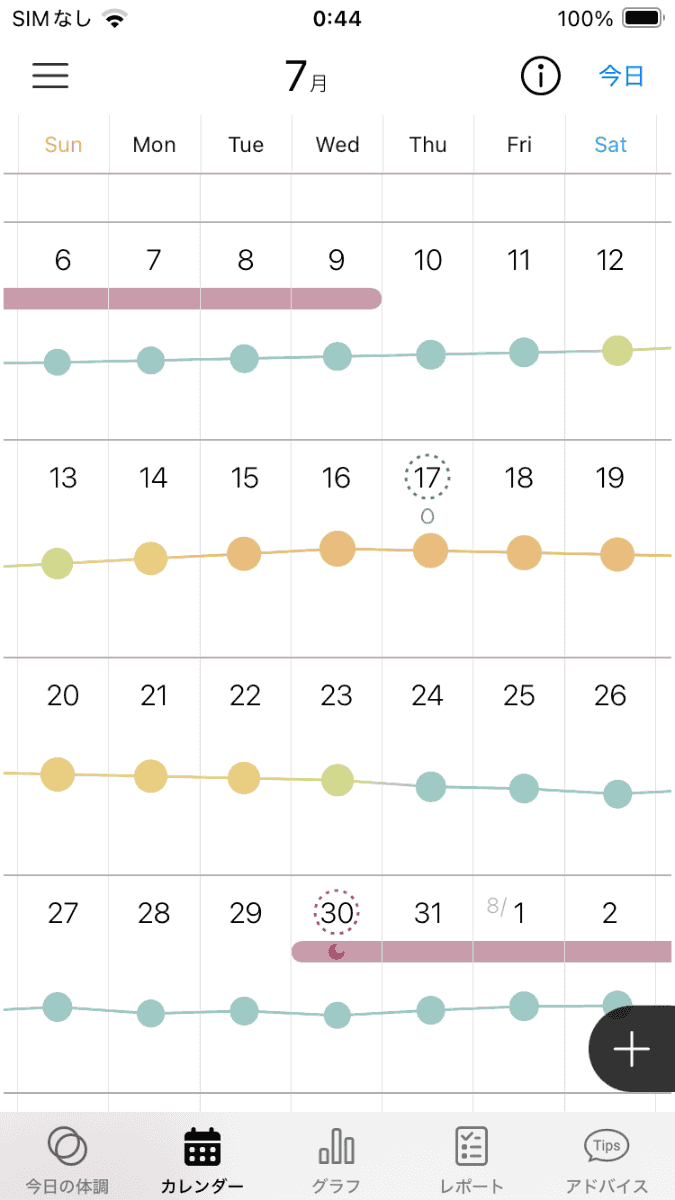 「カレンダー」画面。1カ月先の体調のアップダウン予測をグラフで表示。月経や排卵日の予測や、過去の入力データをもとにした起こりやすい不調もアイコンで表示され、タップすると具体的な内容が確認できるので予定を立てる際の参考になる