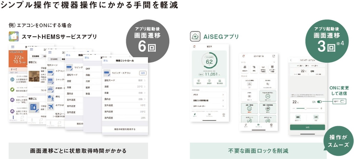 現行アプリよりもシンプルな操作が可能になる