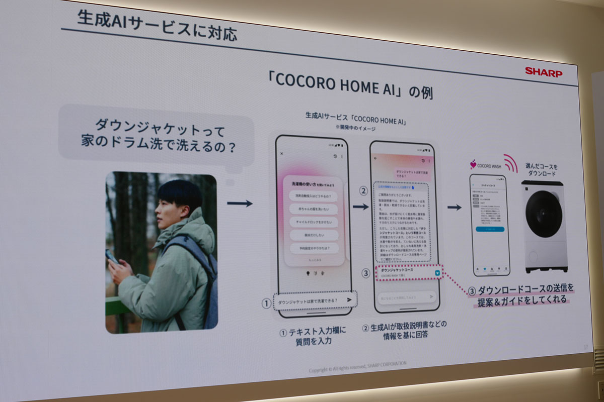 生成AI技術を活用して質問に答える「COCORO HOME AI」に対応