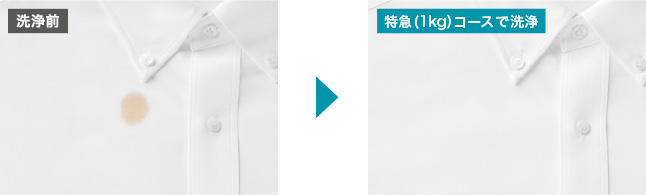 短時間でもしっかり汚れを落とす