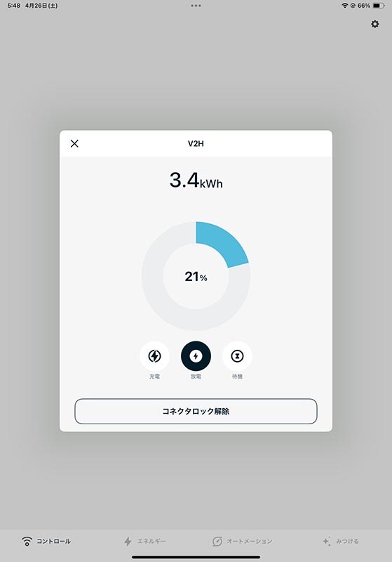 4月の深夜帯で、放電量とサクラのバッテリー残量を確認した