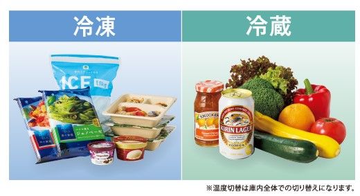 冷凍・冷蔵の2モードに対応