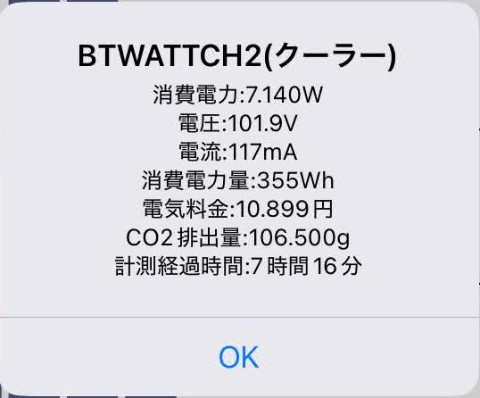 冷房で就寝時に7時間16分、計測した場合の一例