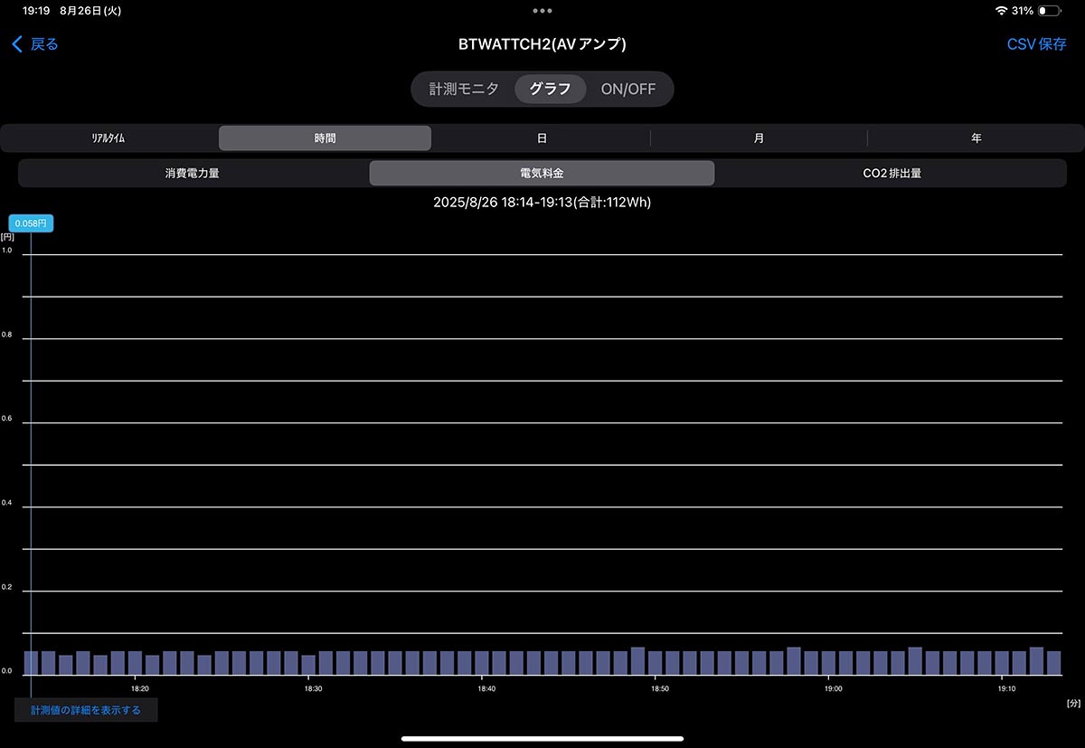 1時間のドラマを通常モードで視聴