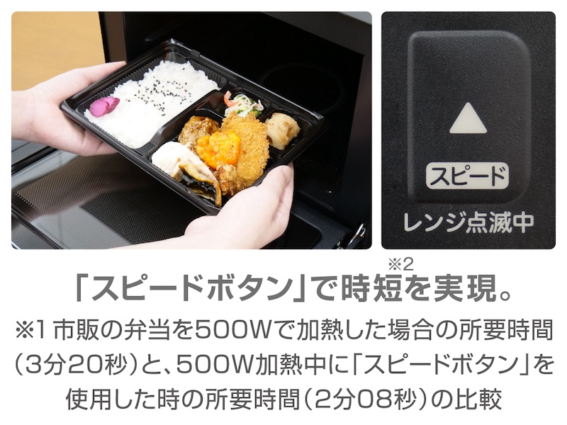 「スピードボタン」を押すと、加熱時間を短縮できる