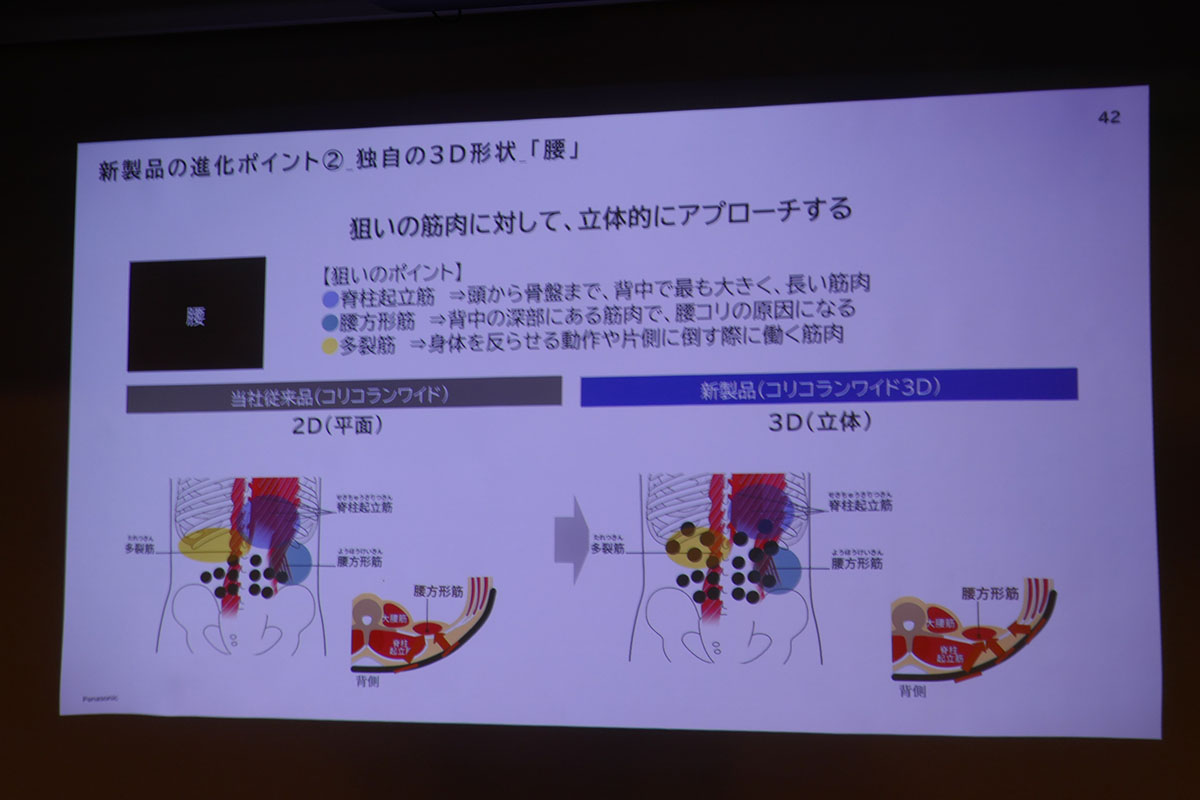 立体的なアプローチが可能