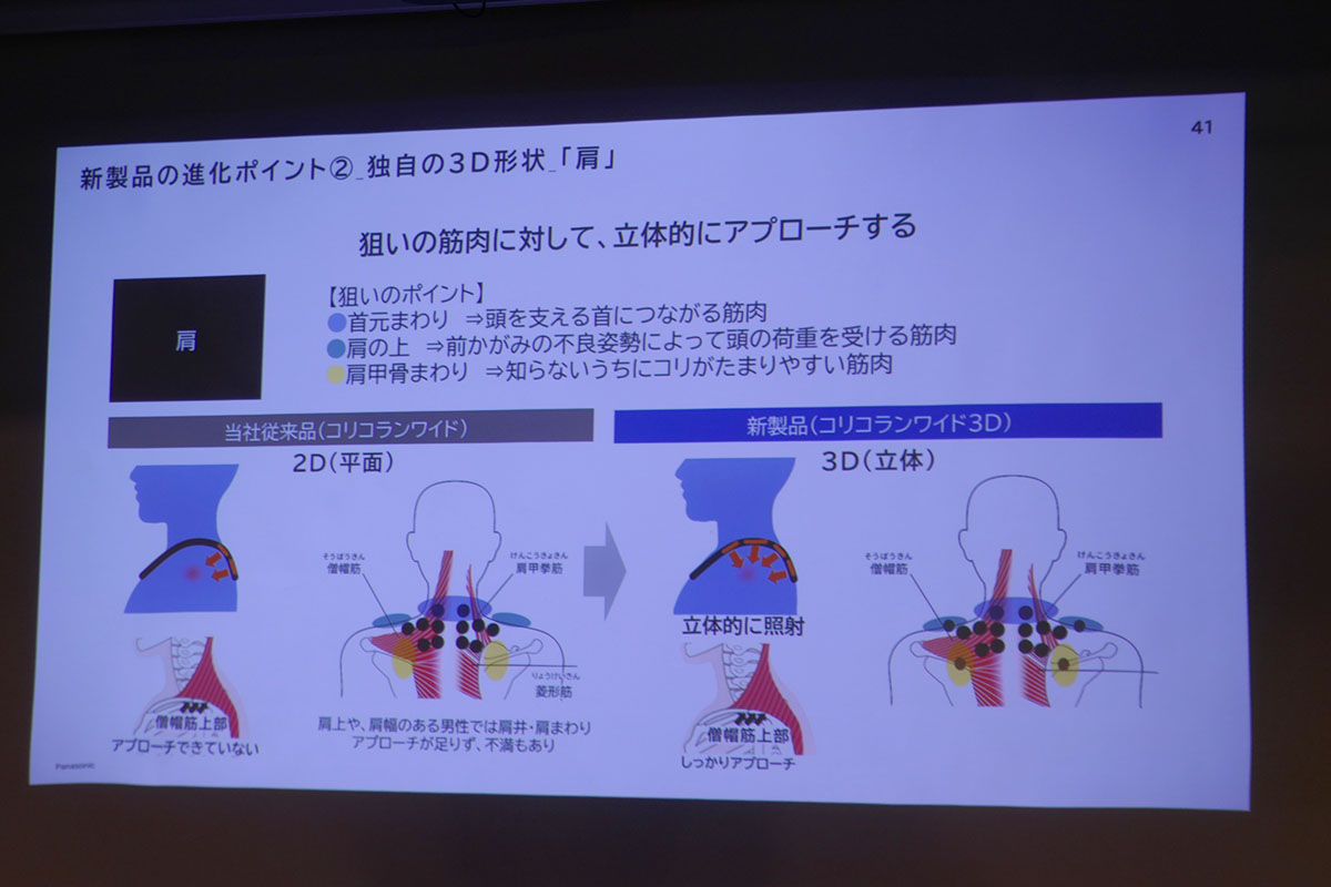 僧帽筋の上部など、より広範囲にアプローチできるように