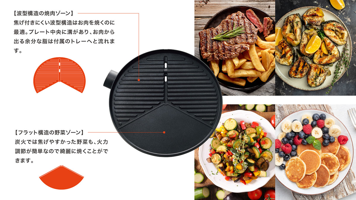お肉を焼くのに適した波型ゾーンと、野菜やパンケーキも焼けるフラットゾーンに分かれる