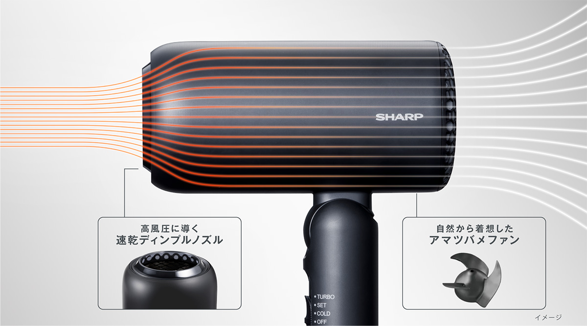 アマツバメファンと組み合わせた送風技術「ディンプルフロー」